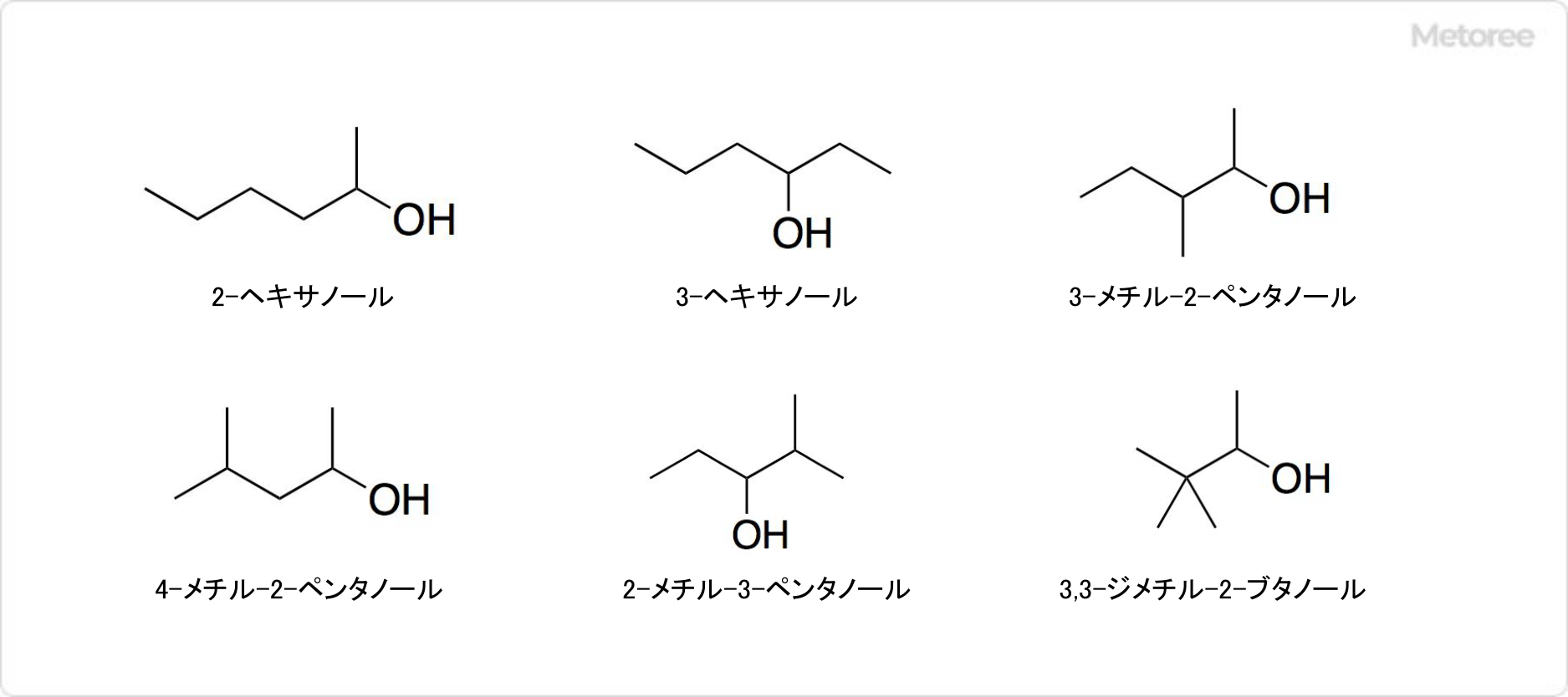 第二級アルコールのヘキサノールの構造