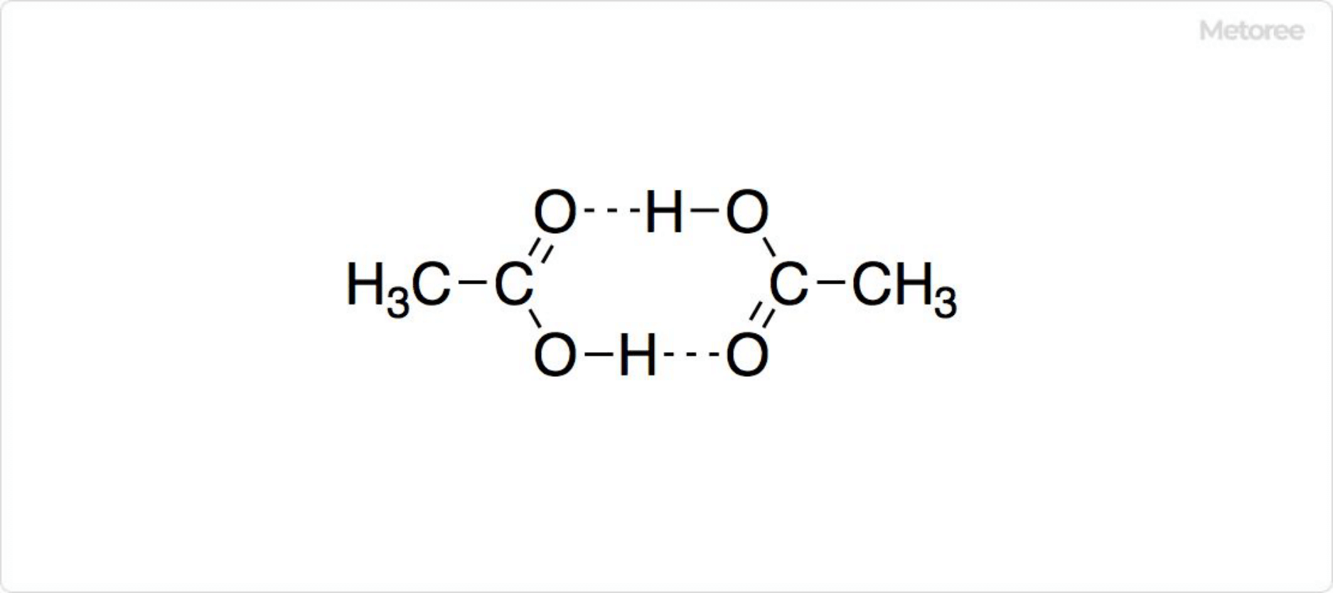 酢酸の二量体の構造