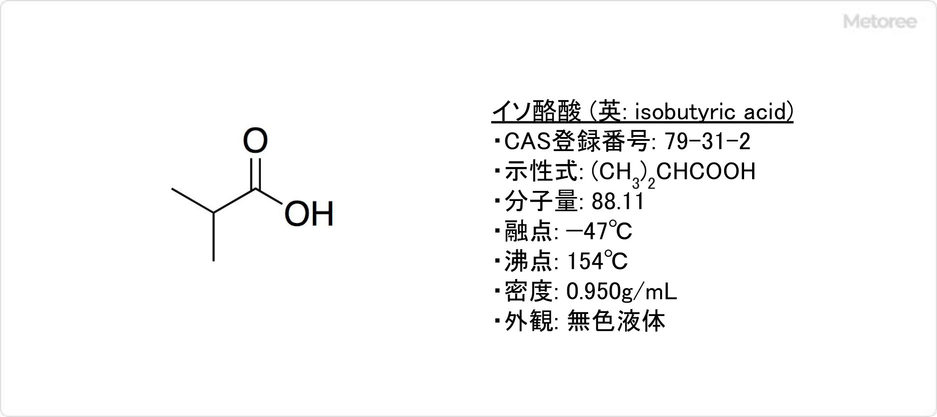 酪酸の構造異性体