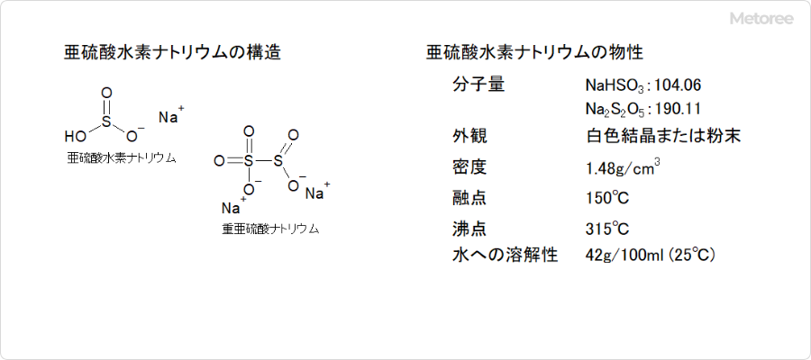 C443odbyidwcum