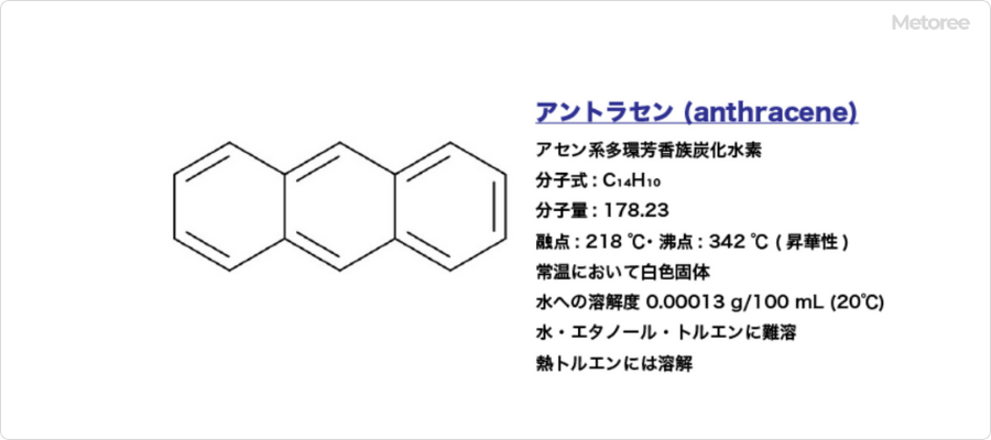 アントラセンの基本情報