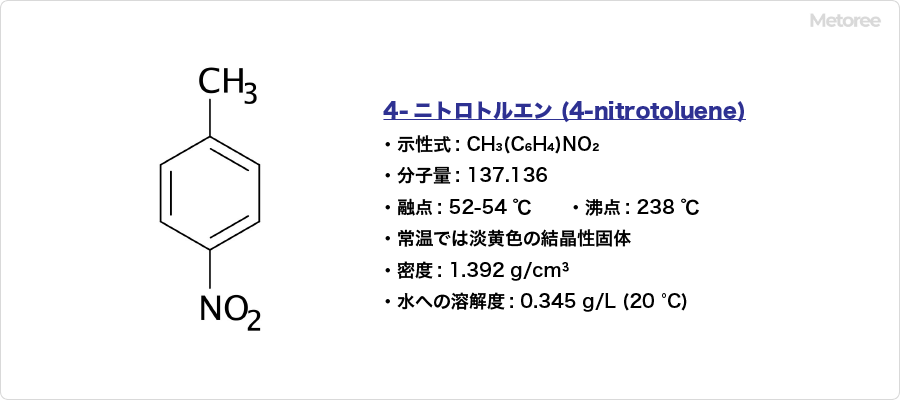 4-ニトロトルエンの基本情報