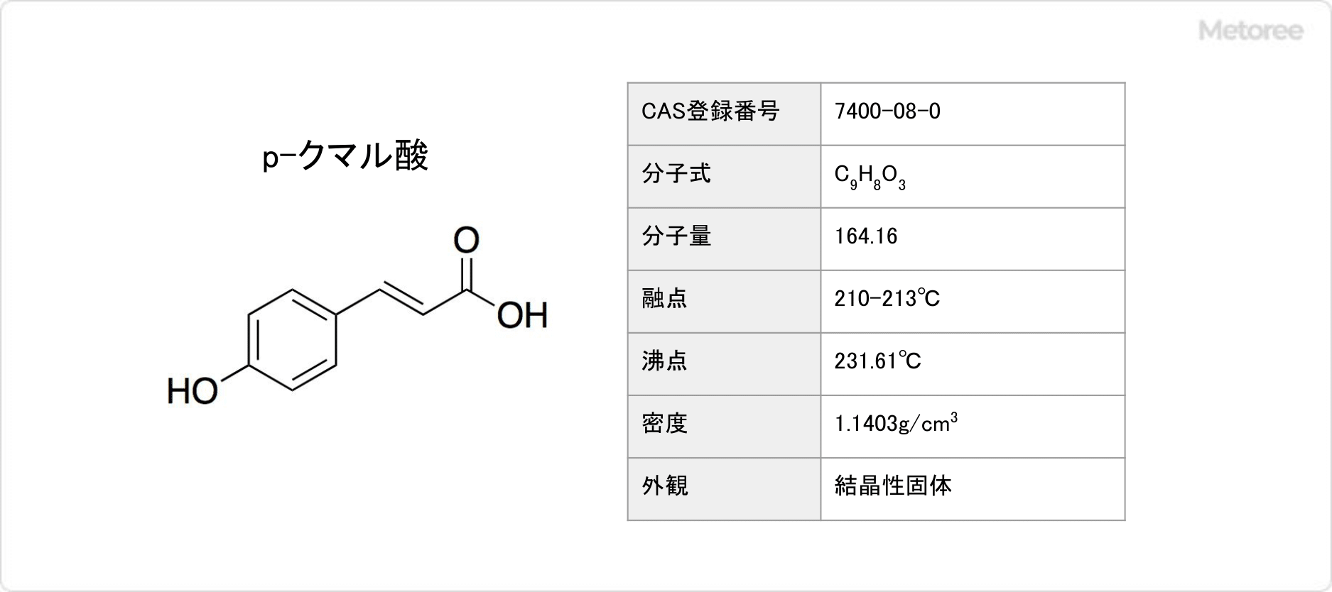 p-クマル酸の基本情報