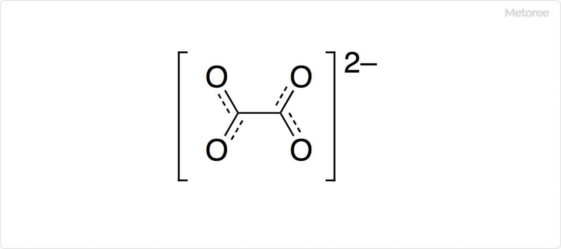 しゅう酸イオンの構造