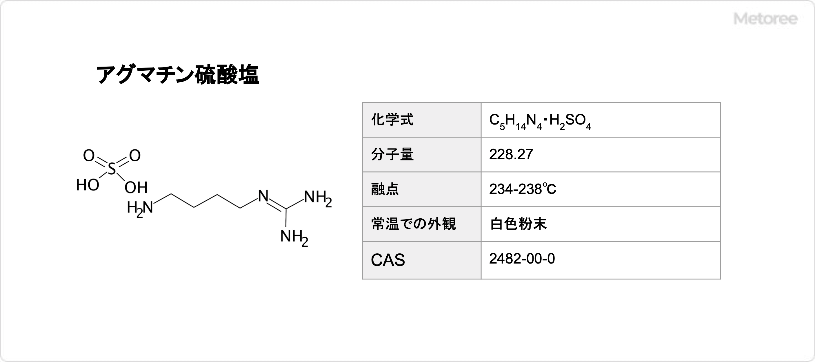 アグマチンの硫酸塩 (1)