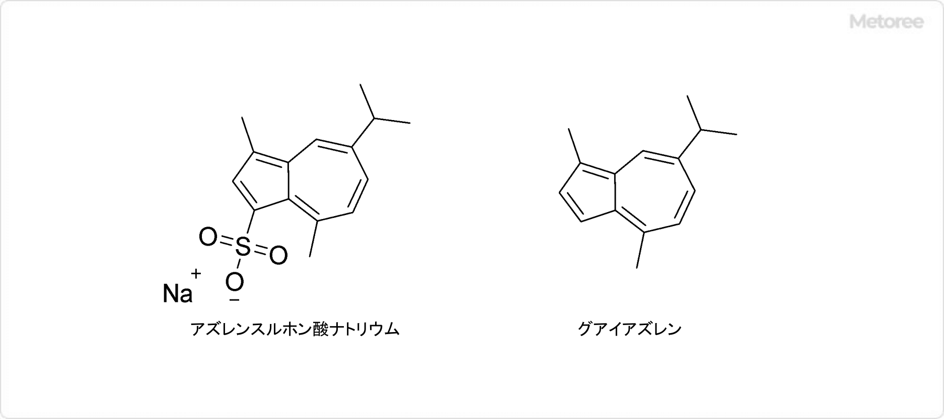 アズレン誘導体の構造