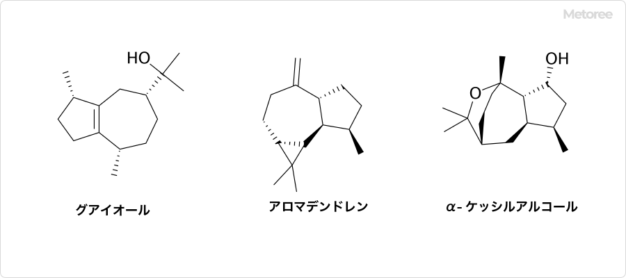 グアイアズレンの原料となるセスキテルペン系化合物