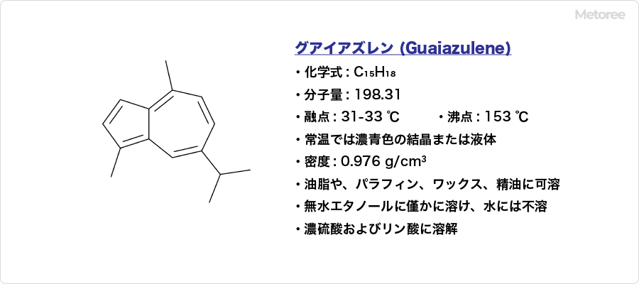 グアイアズレンの基本情報