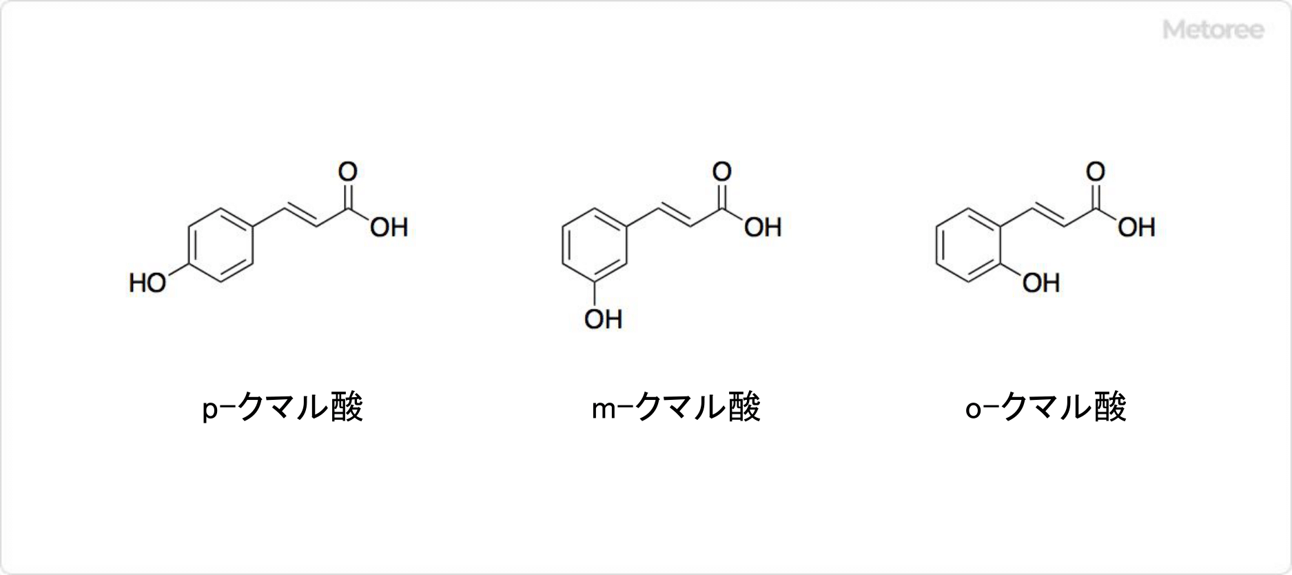 クマル酸の構造
