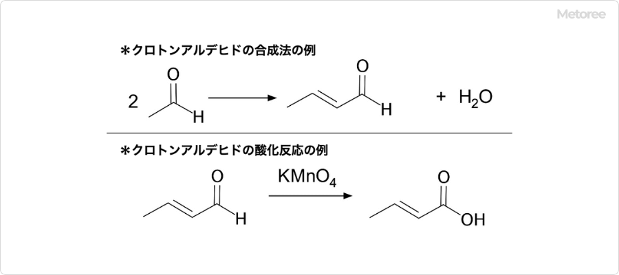 クロトンアルデヒドの合成法と反応の例