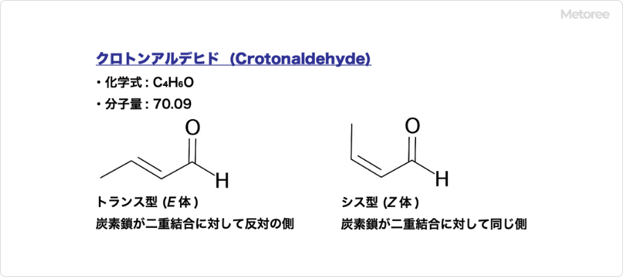 クロトンアルデヒドの基本構造