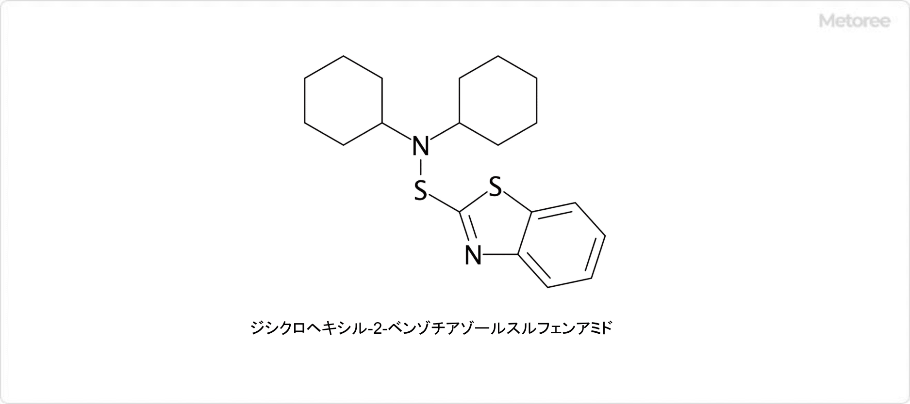 スルフェンアミド系加硫促進剤の例