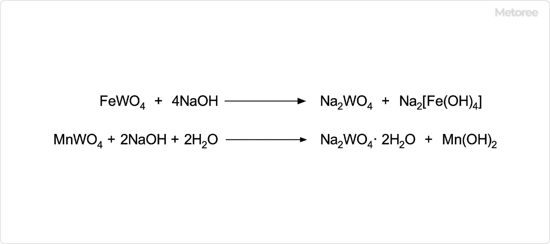 タングステン酸ナトリウムの合成