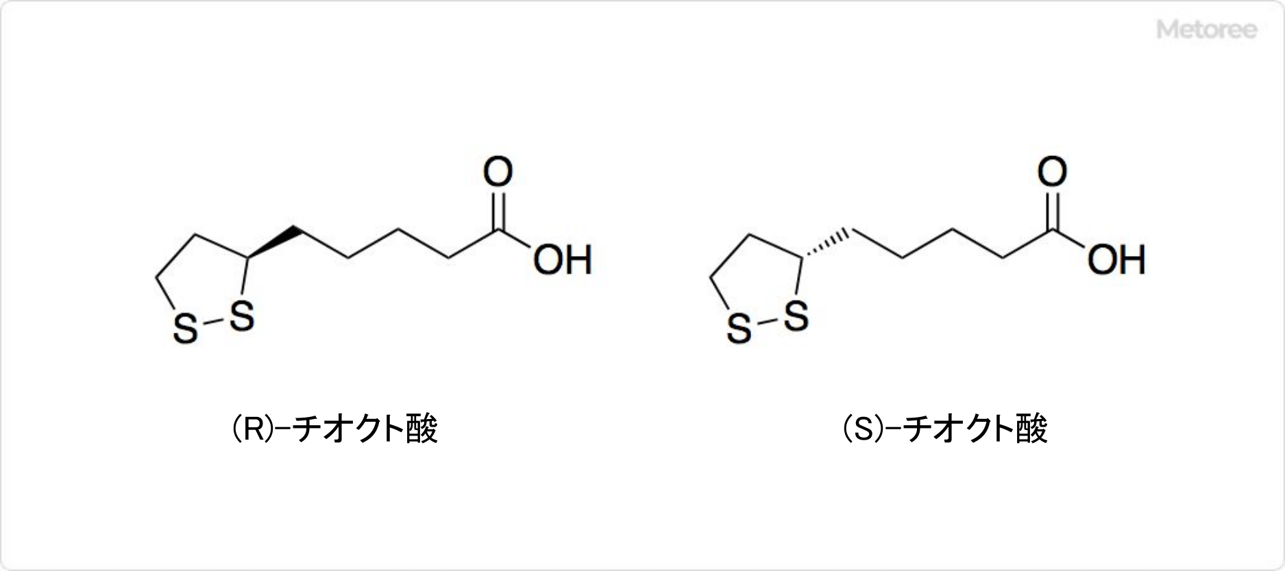 チオクト酸の構造