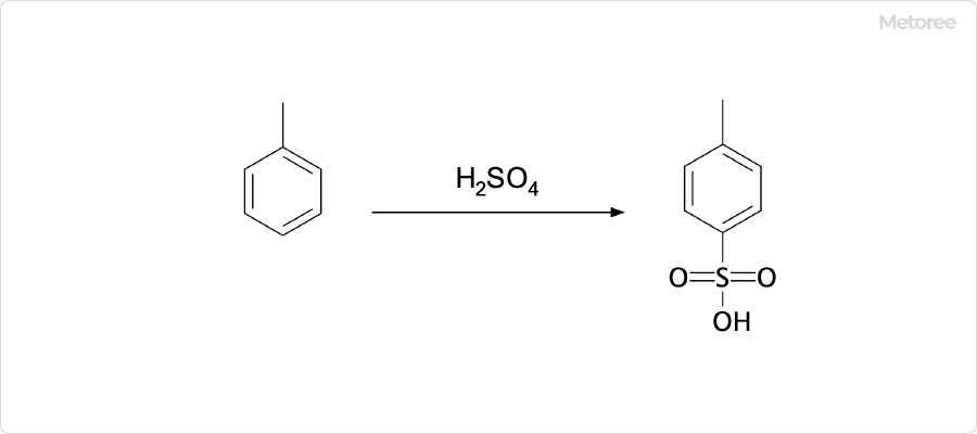 p-トルエンスルホン酸の合成