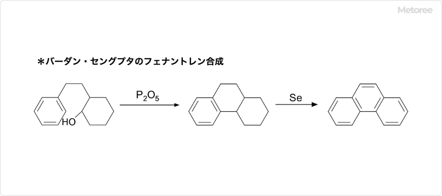 フェナントレンの合成法の例