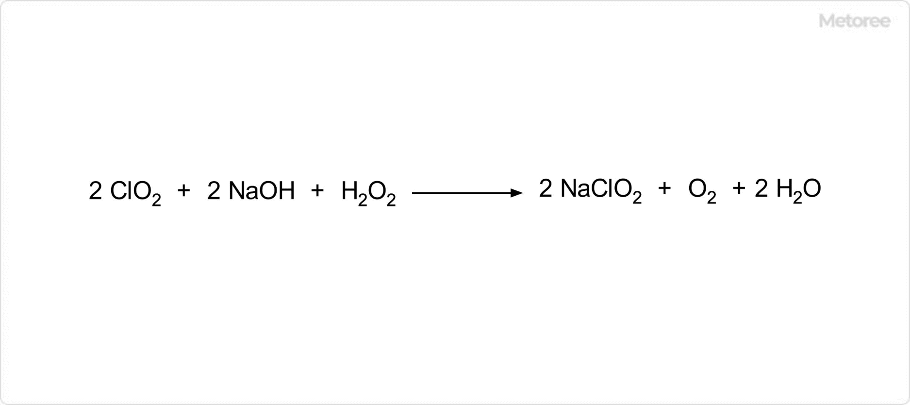 亜塩素酸ナトリウムの合成