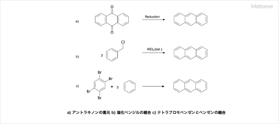 アントラセンの主な合成方法