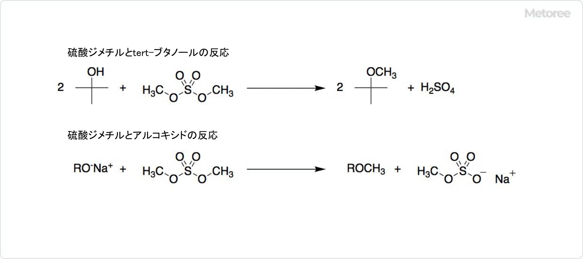 硫酸ジメチルの反応