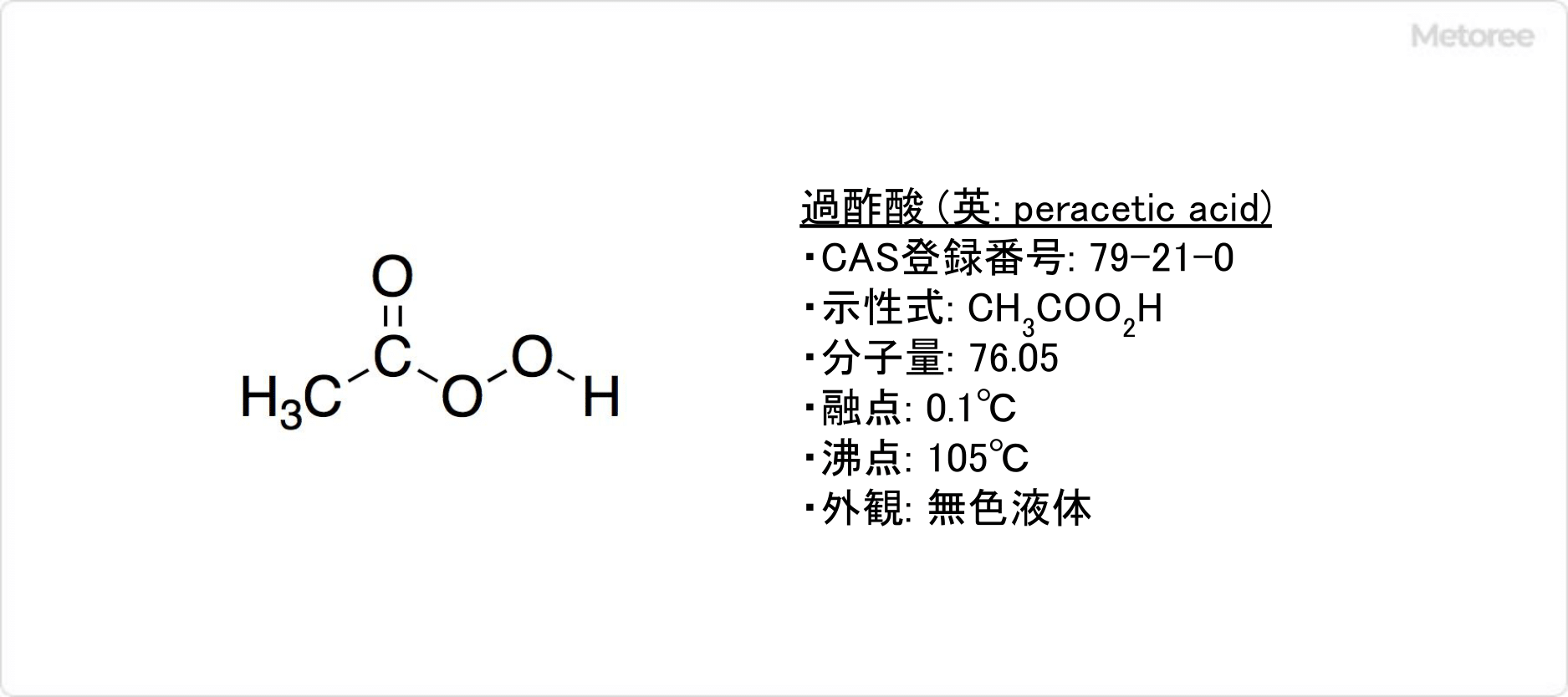 過酢酸の基本情報