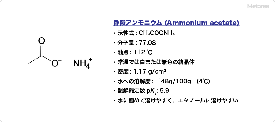 酢酸アンモニウムの基本情報