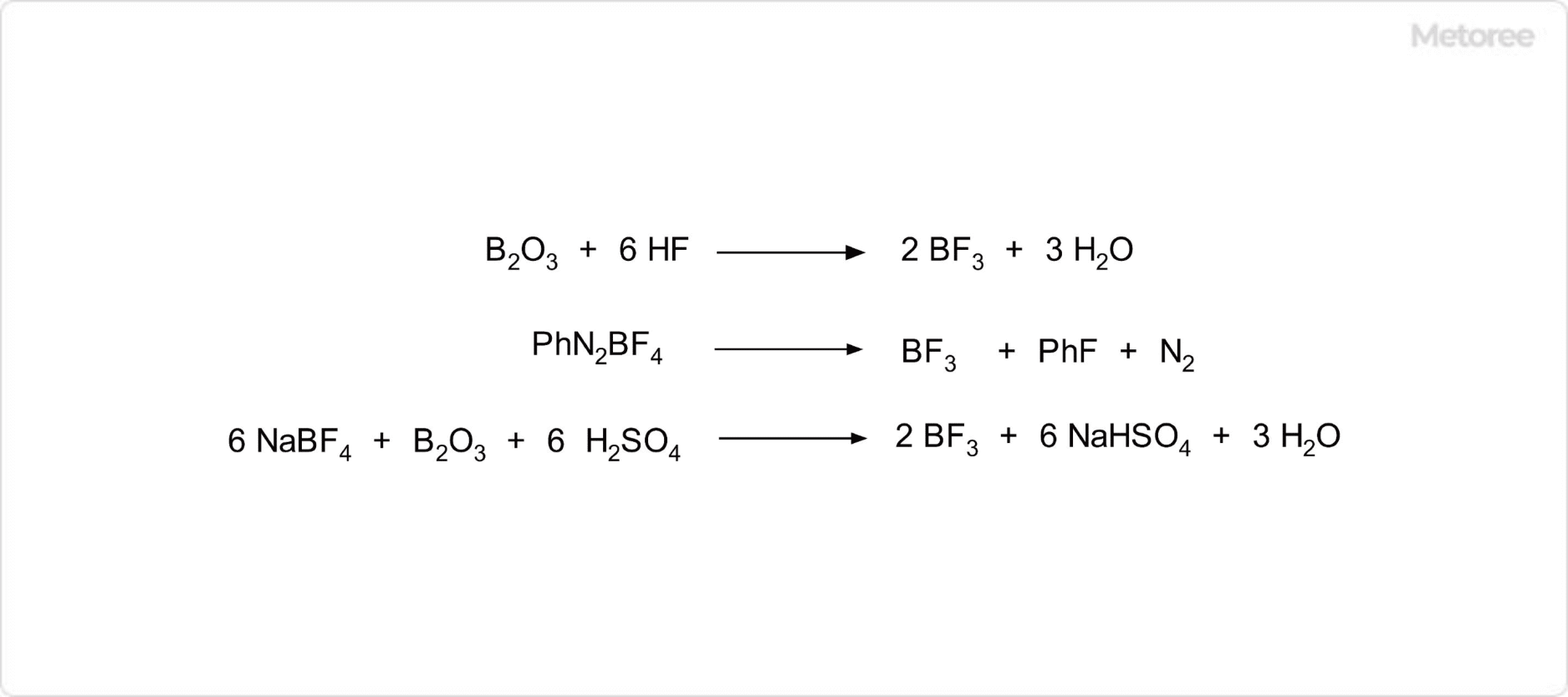 2024年】三フッ化ホウ素 メーカー9社一覧 | Metoree