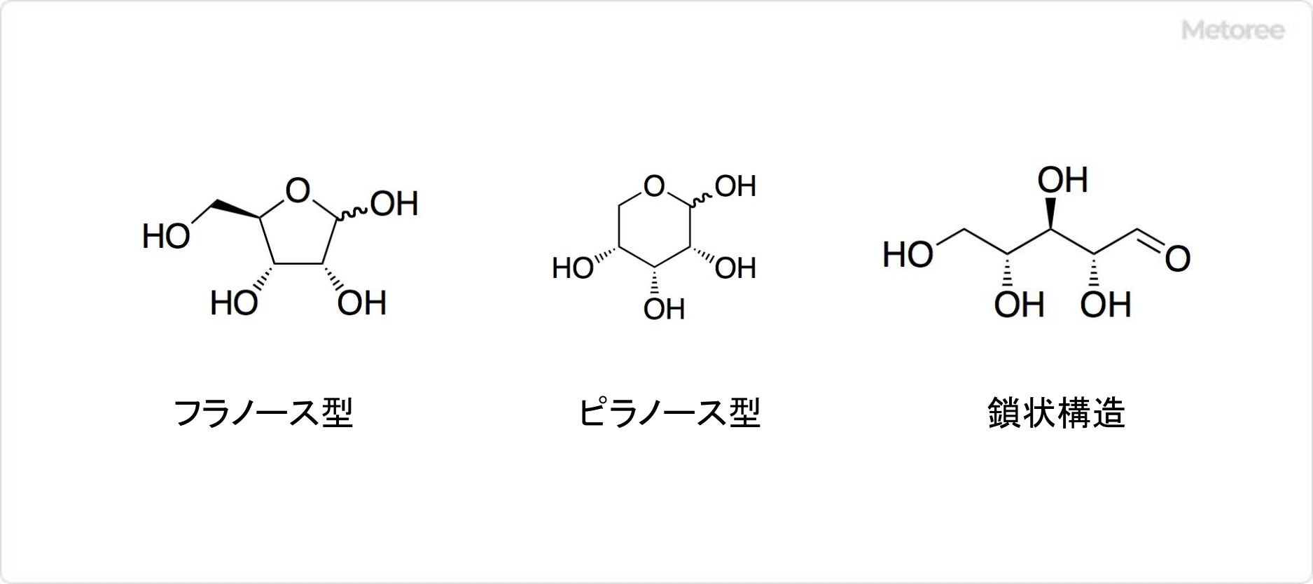 D-リボースの化学構造