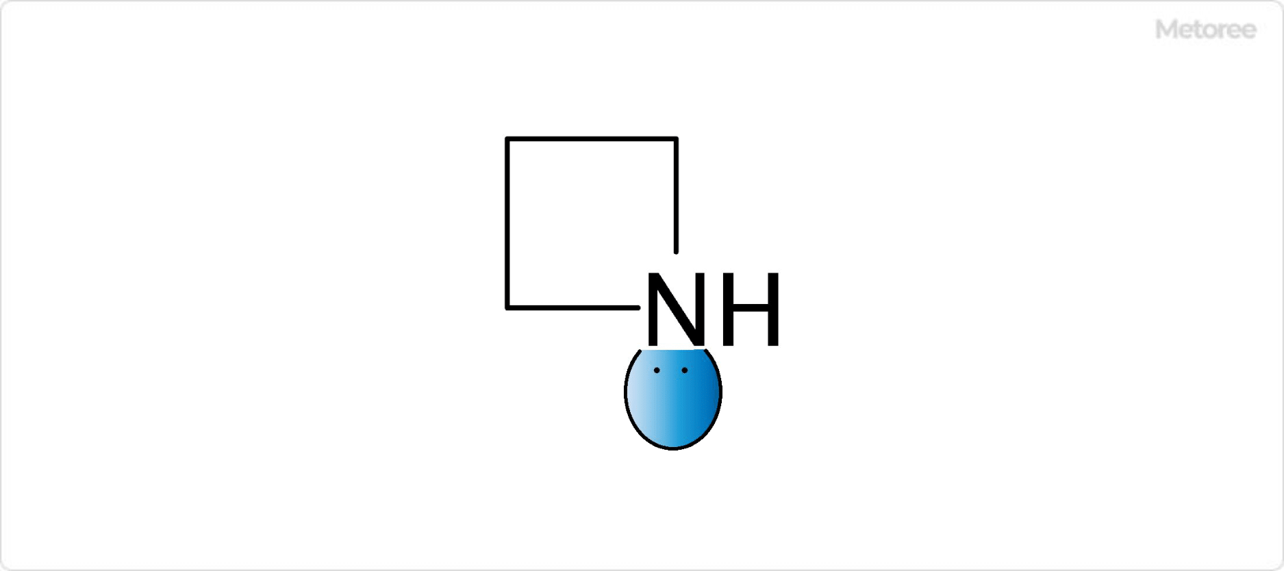 アゼチジンの窒素原子の孤立電子対