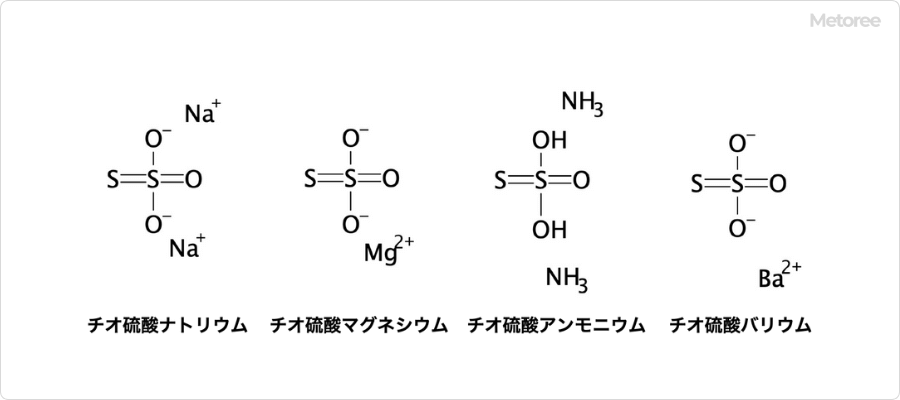 チオ硫酸の塩の構造