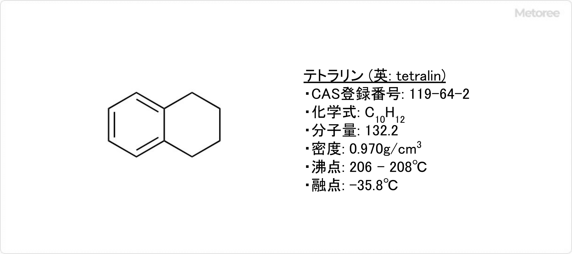 テトラリンの基本情報