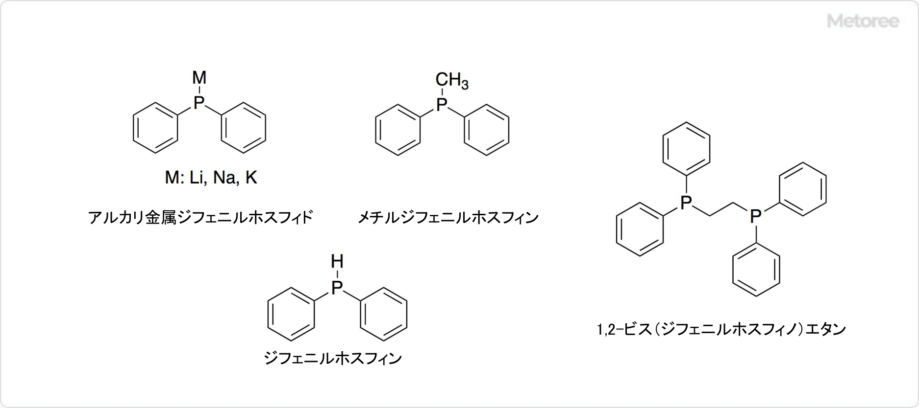 トリフェニルホスフィンの関連化合物