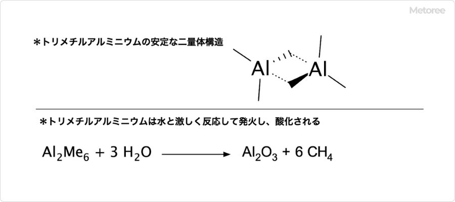 トリメチルアルミニウムの化学的性質