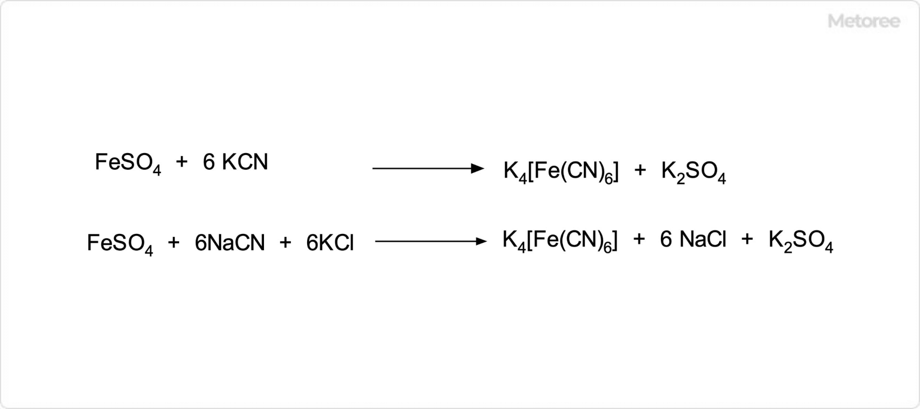 フェロシアン化カリウムの合成