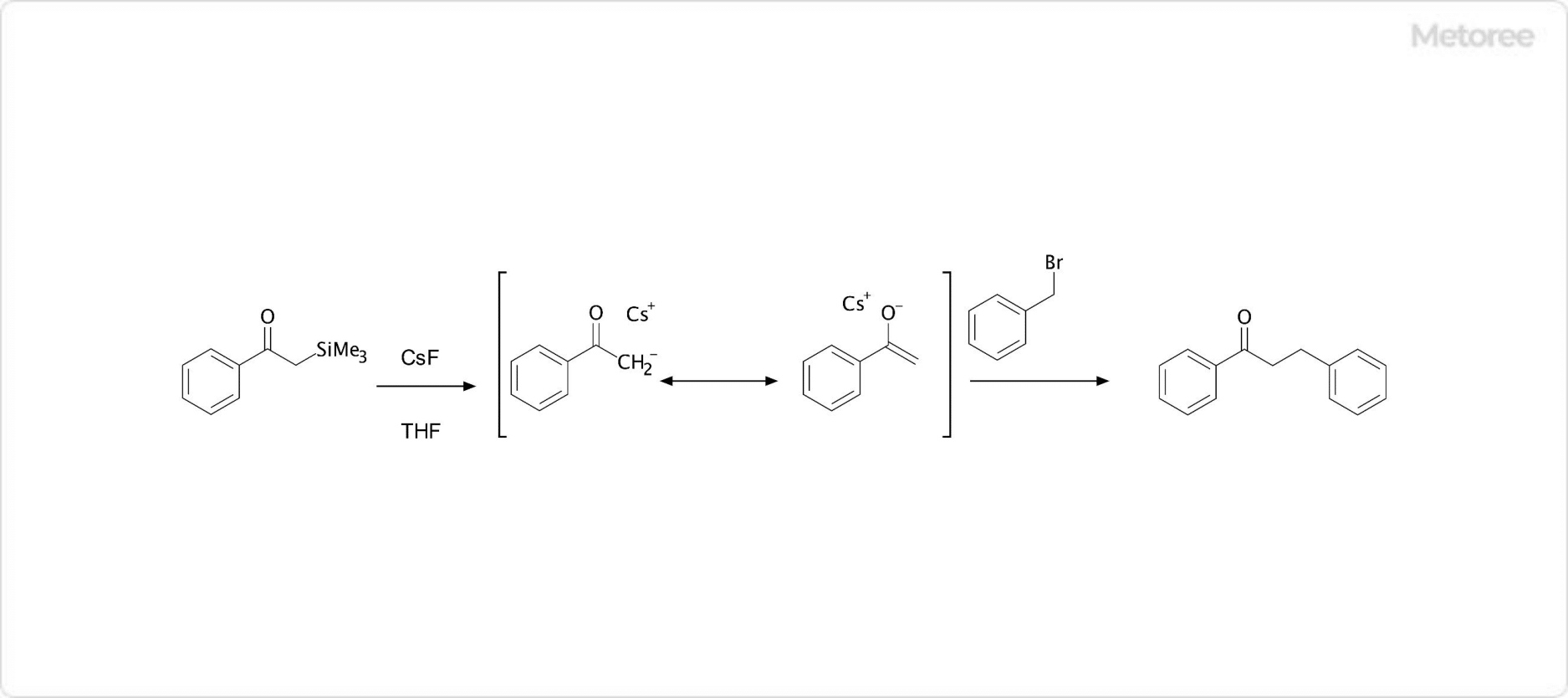 フッ化セシウムの化学反応の例 (脱シリル化反応)