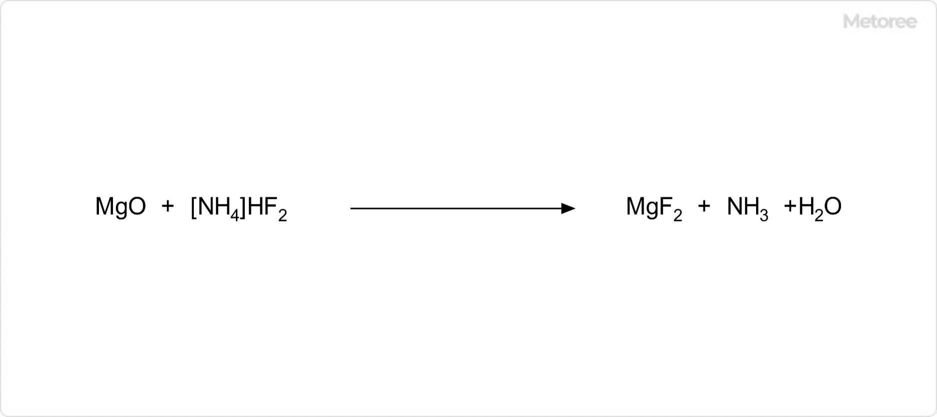 フッ化マグネシウムの合成