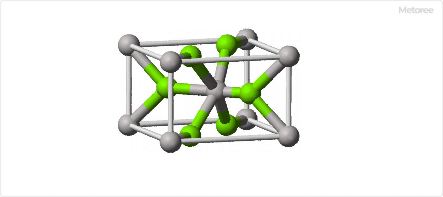 フッ化マグネシウムの結晶構造