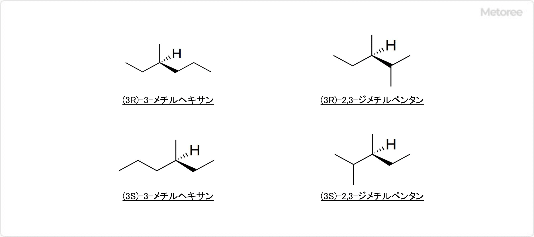 ヘプタンの立体異性体