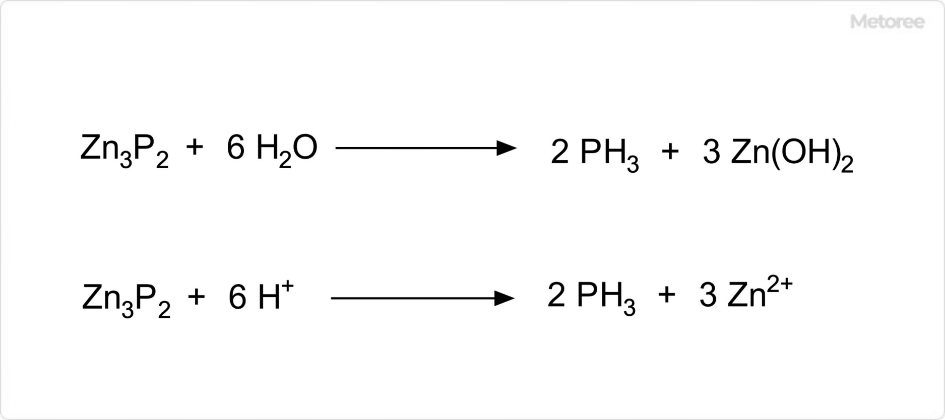 リン化亜鉛の化学反応