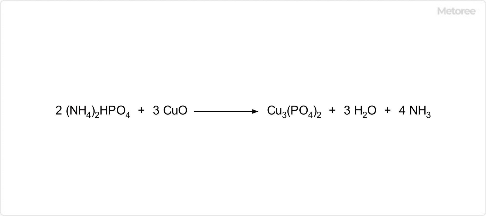 リン酸銅の合成