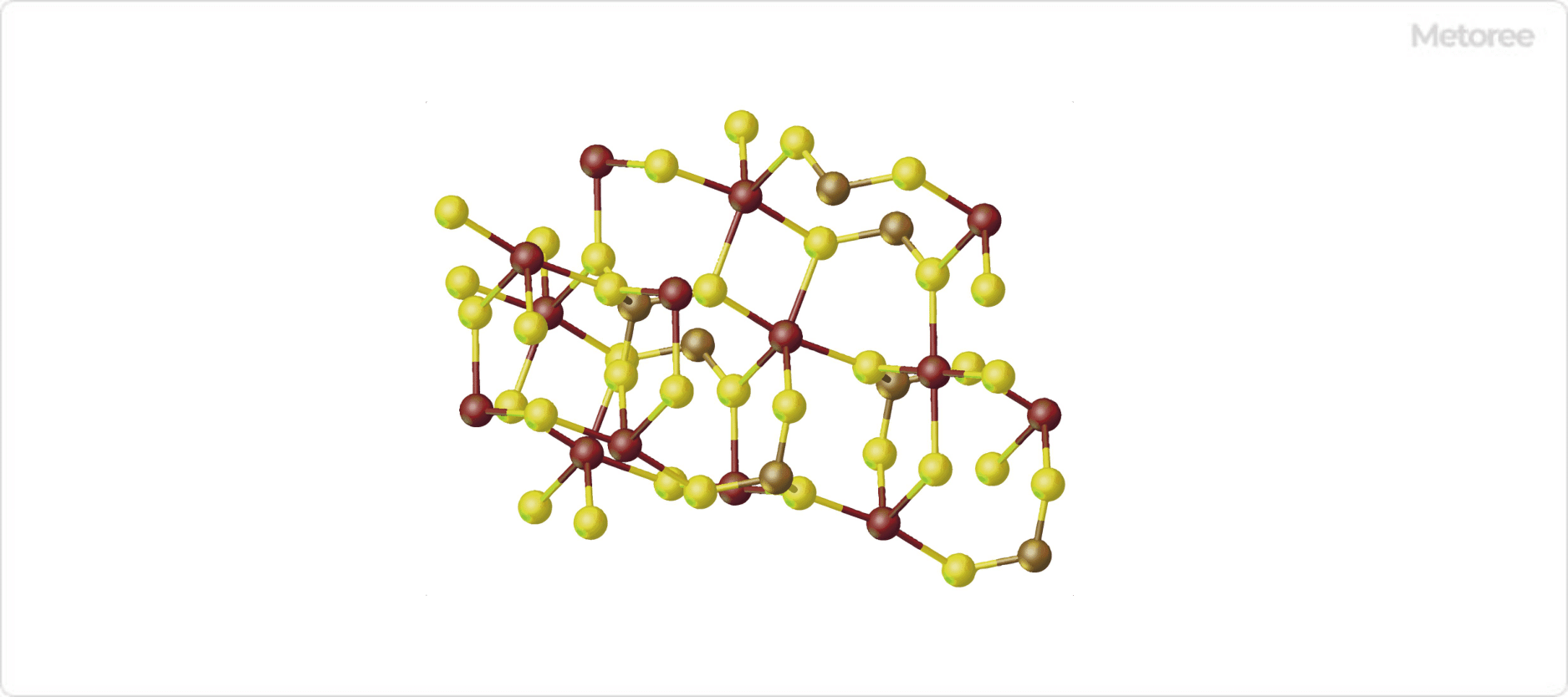 リン酸銅の構造
