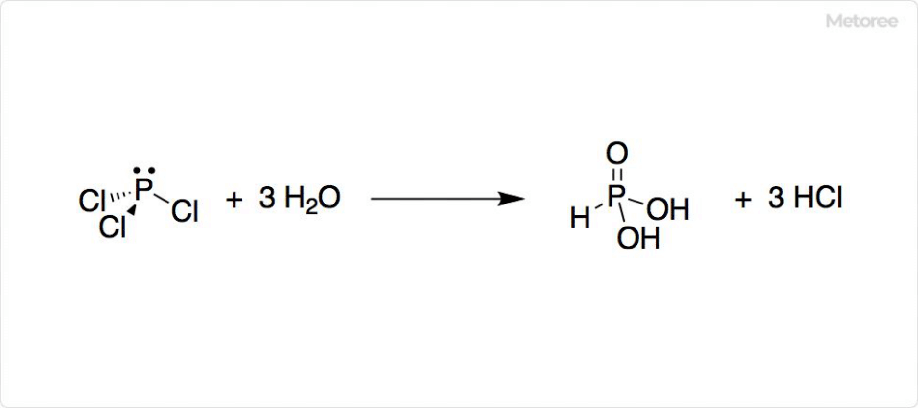 三塩化リンの加水分解