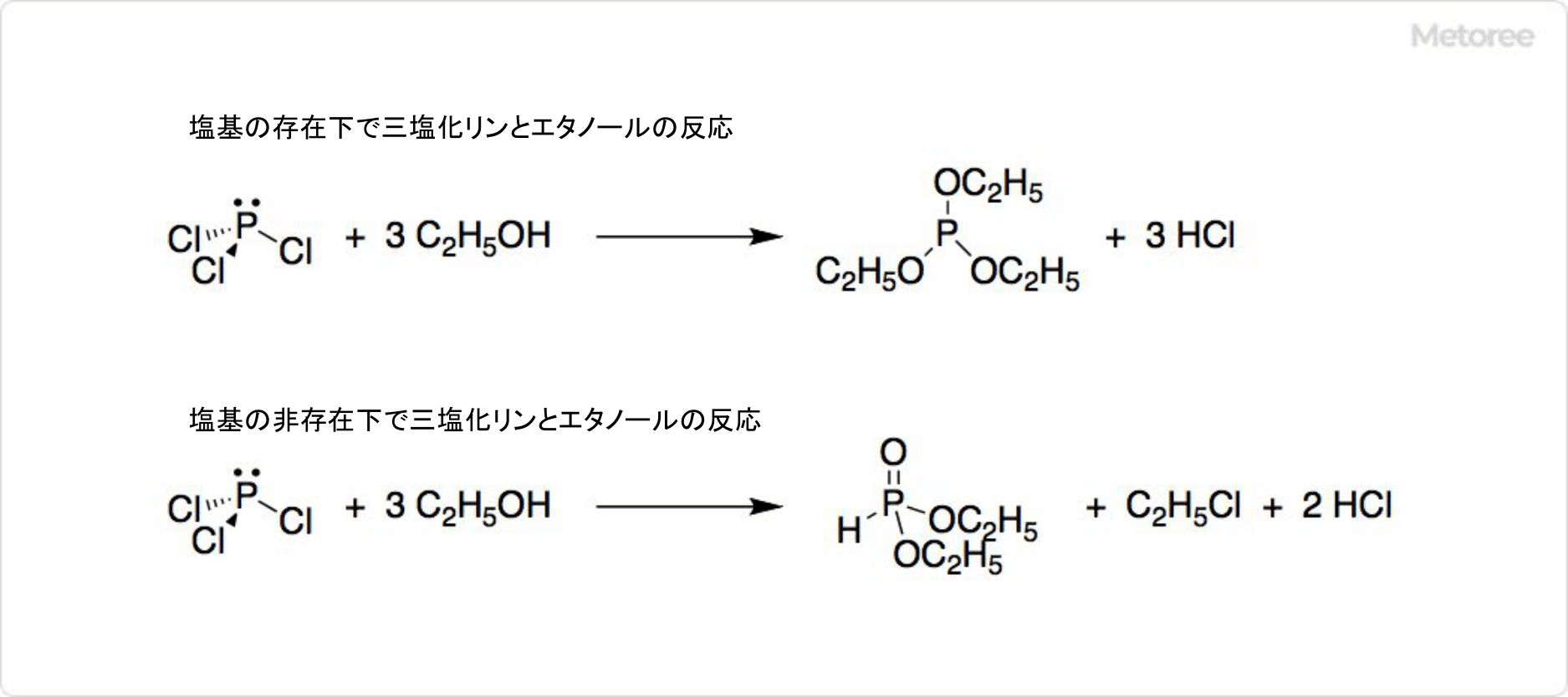 三塩化リンの反応