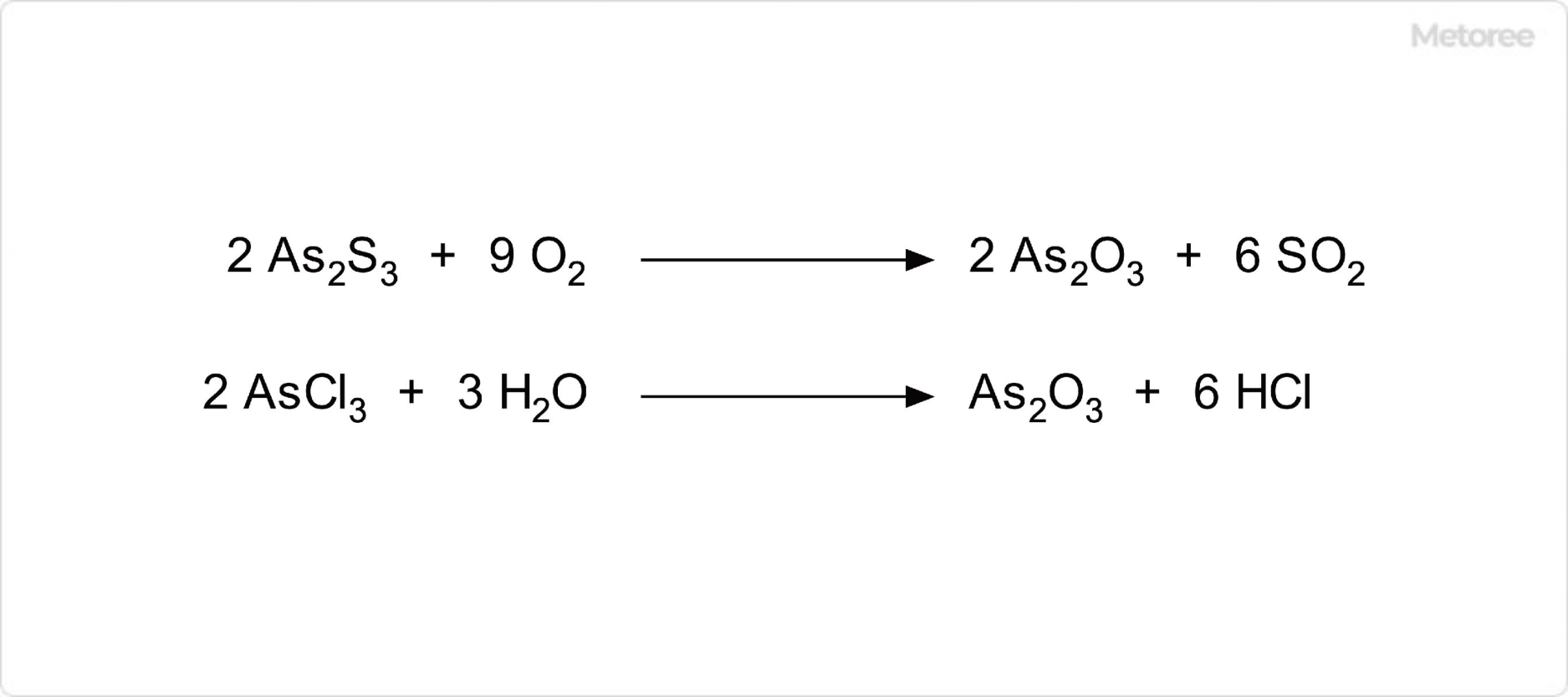 三酸化ヒ素の合成
