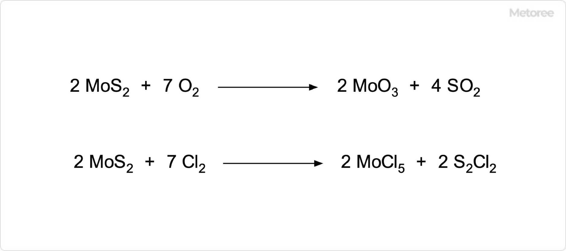 二硫化モリブデンの化学反応