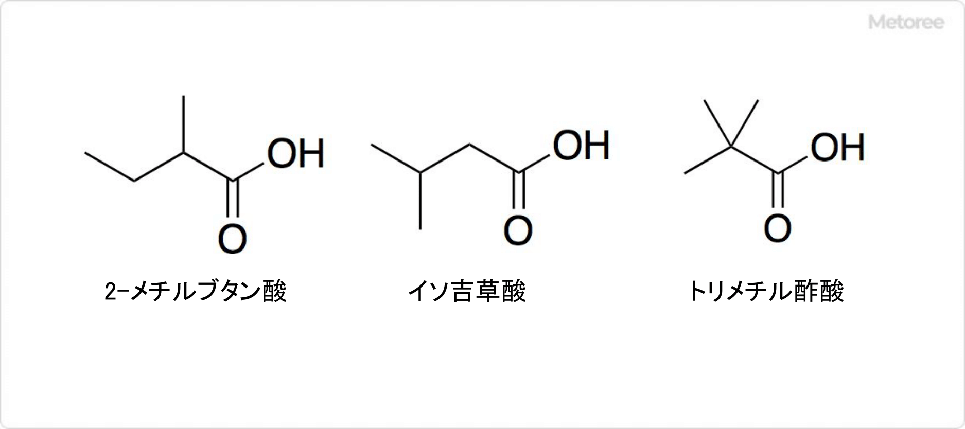 吉草酸の構造異性体