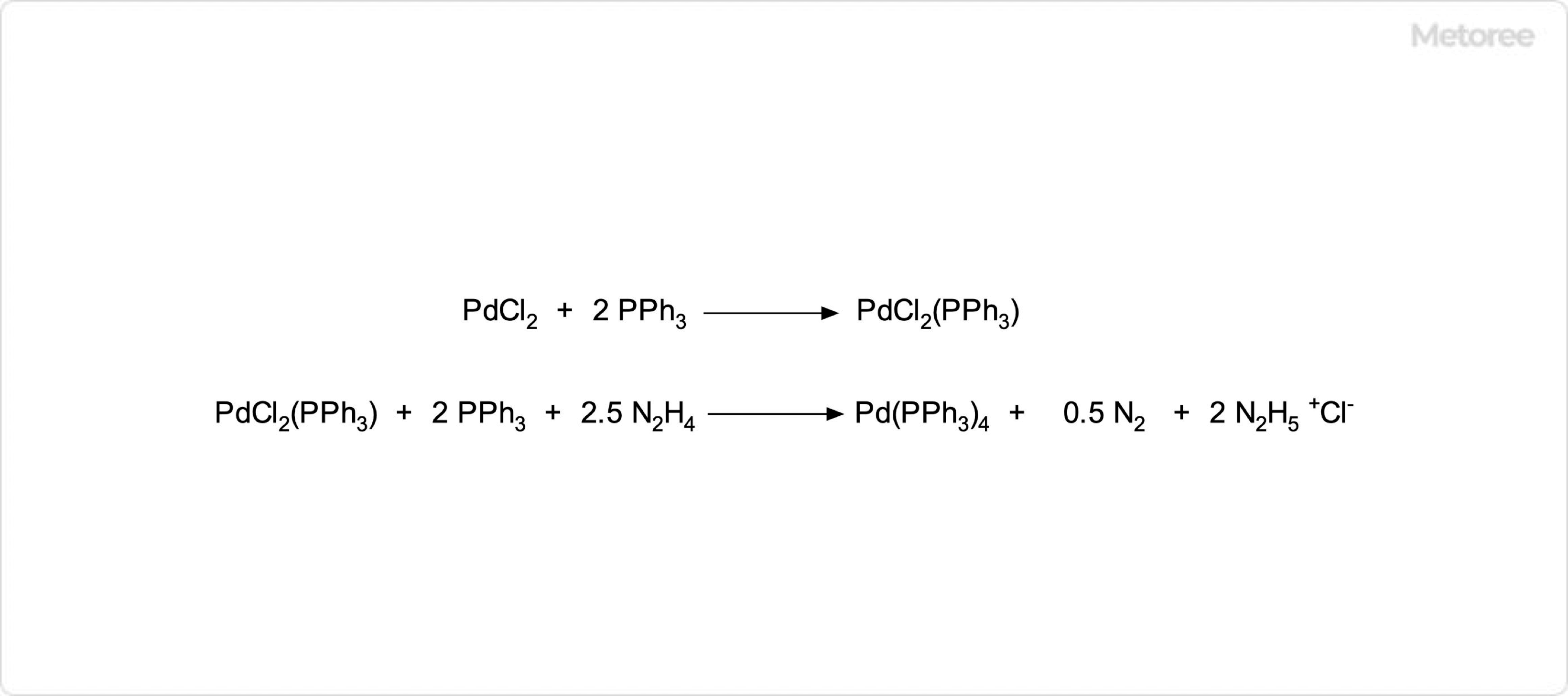 塩化パラジウムを用いたパラジウム錯体の合成 (1)