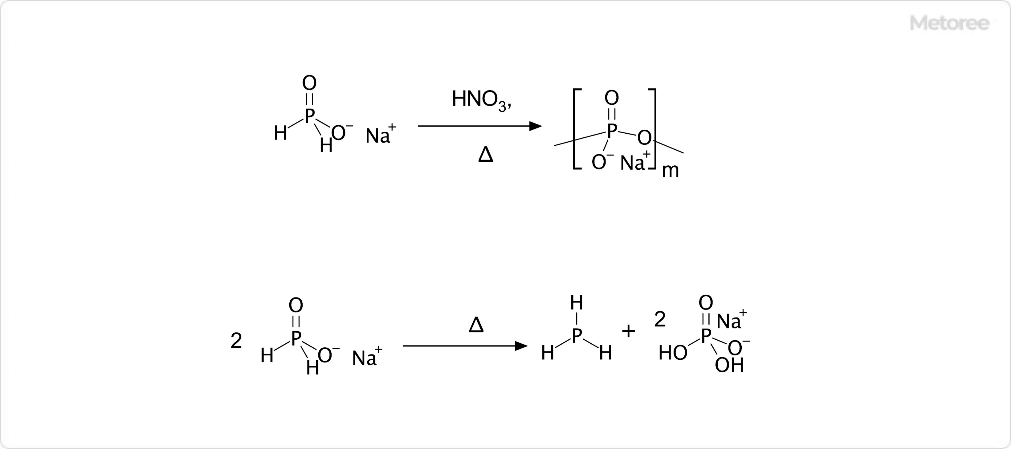 次亜リン酸ナトリウムと硝酸の化学反応 (上) と、次亜リン酸ナトリウムの熱分解 (下)
