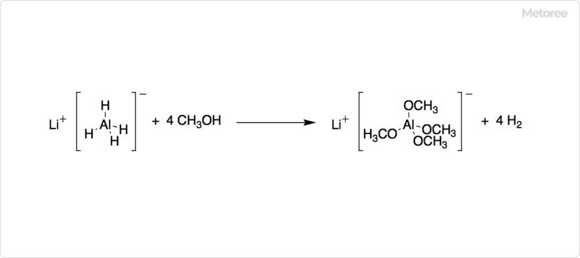 水素化アルミニウムリチウムの分解