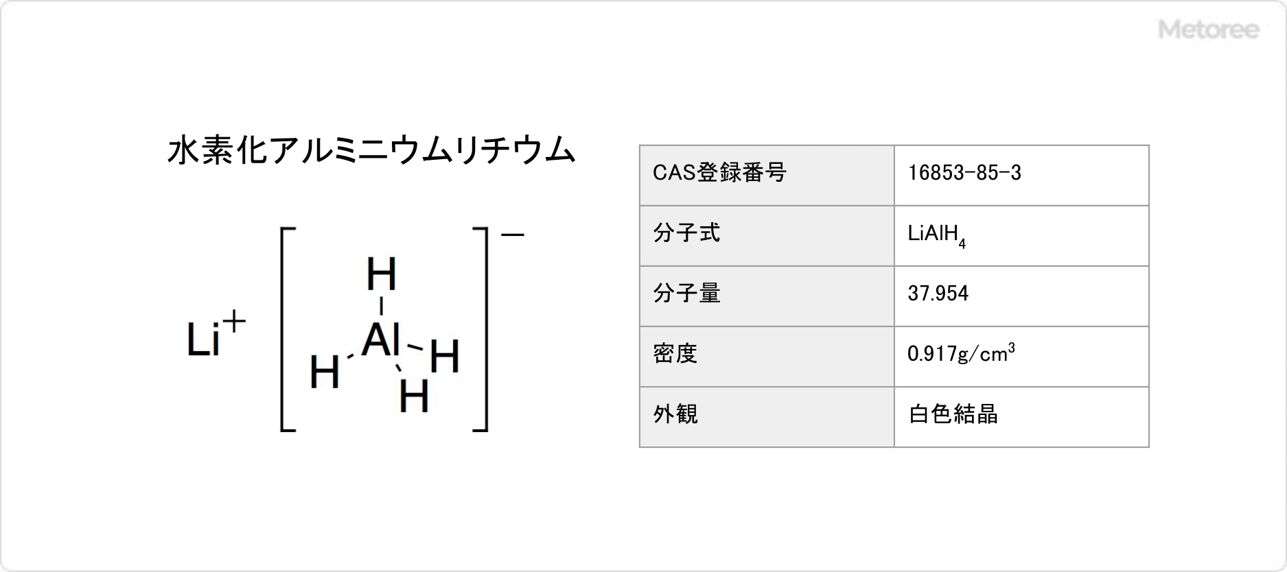 水素化アルミニウムリチウムの基本情報