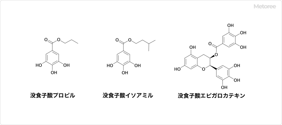 没食子酸のエステル誘導体の例